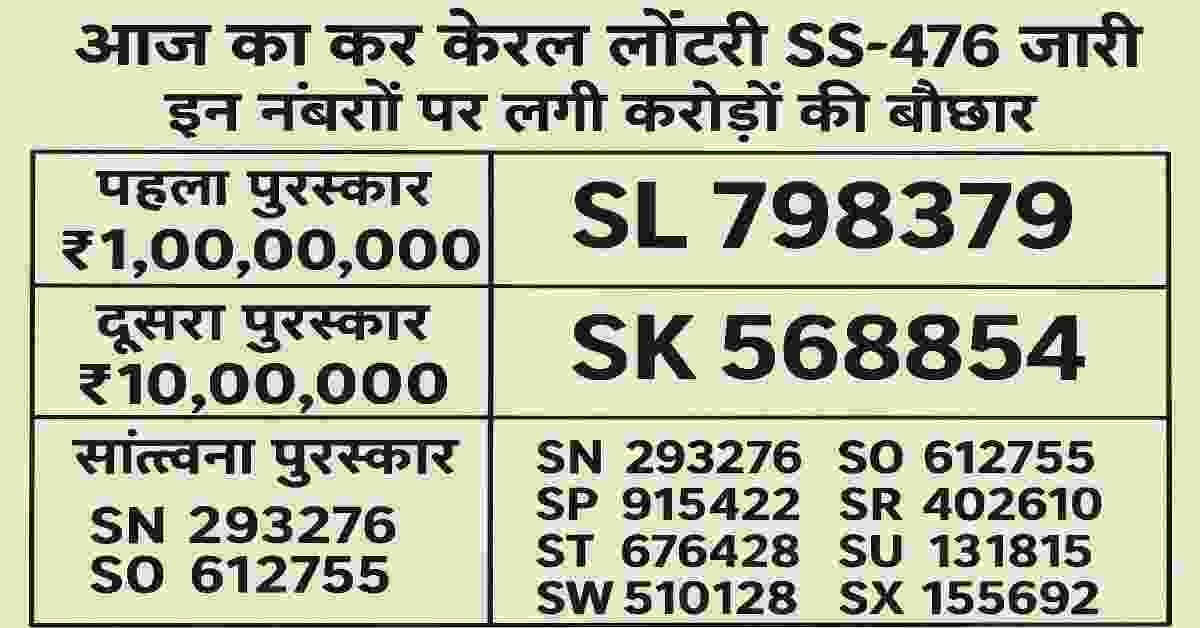 आज का केरल लॉटरी SS-476 रिज़ल्ट जारी, इन नंबरों पर लगी करोड़ों की बौछार